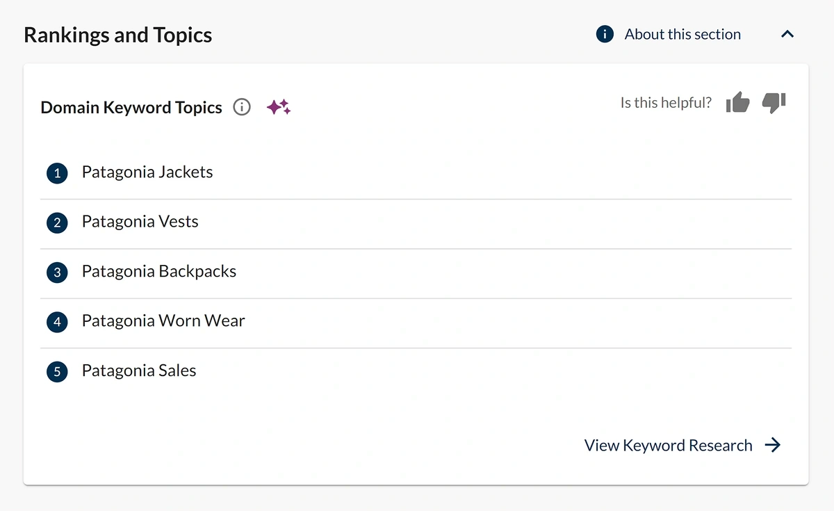 moz domain topics