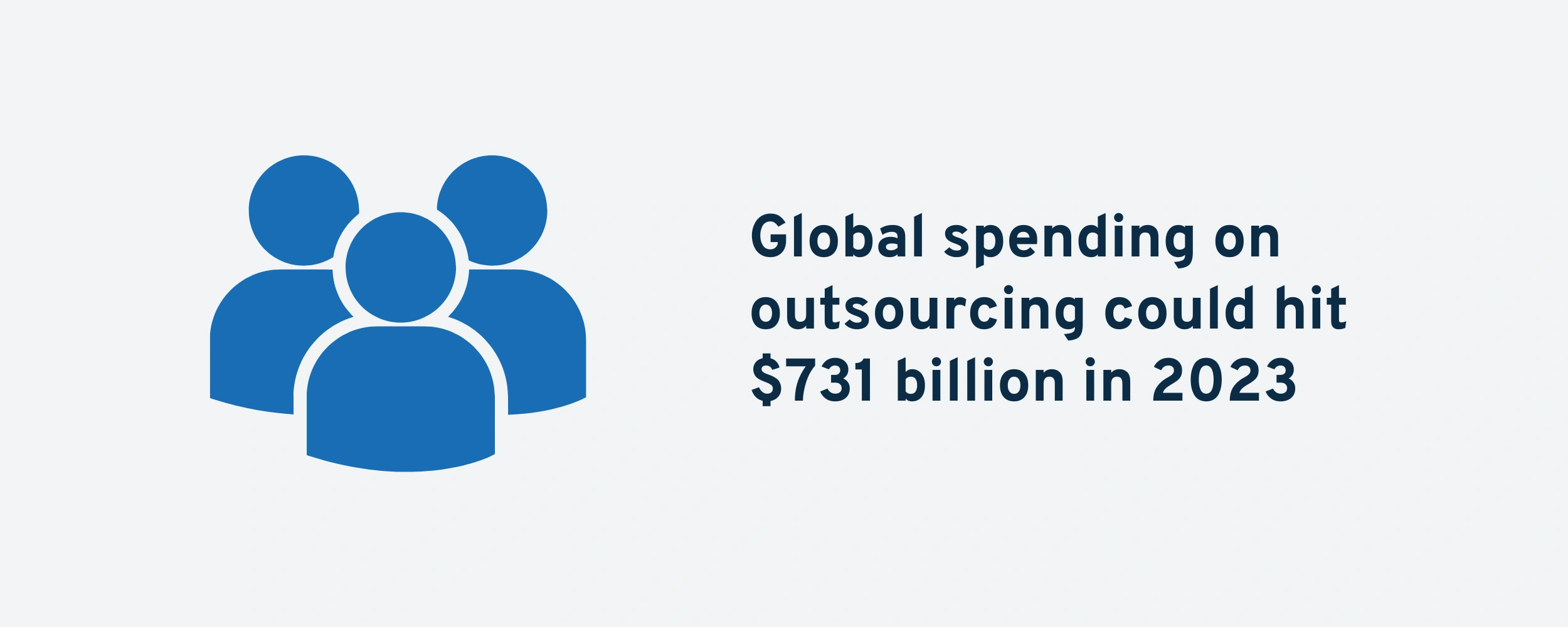 outsourcing-global-spending-min.png