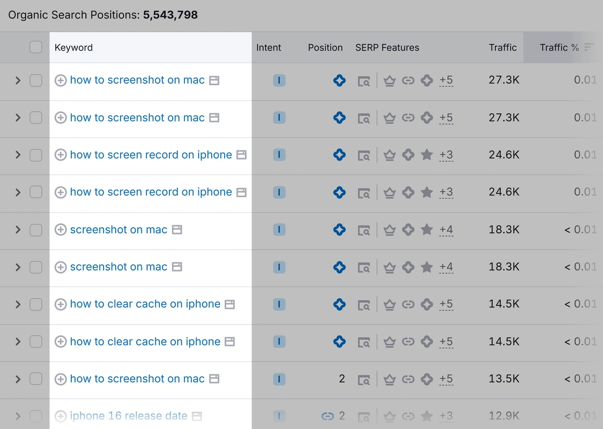 keywords list search terms such as how to screenshot on mac and apple tv shows