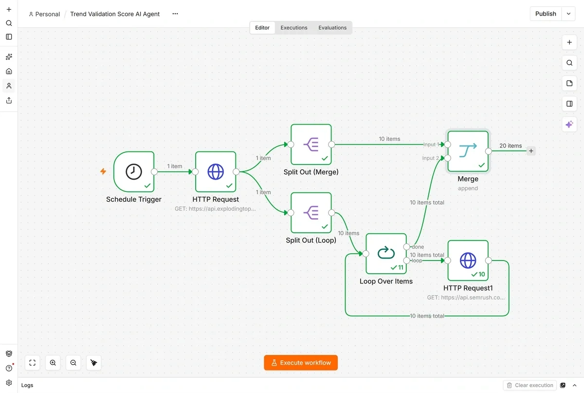 n8n workflow with Merge node