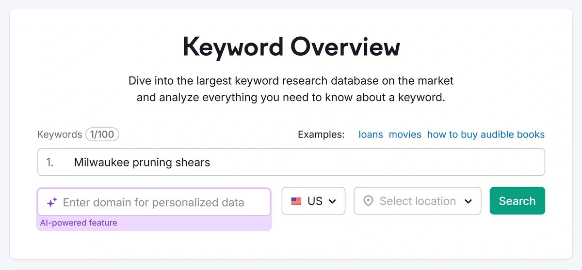 Semrush Keyword Overview