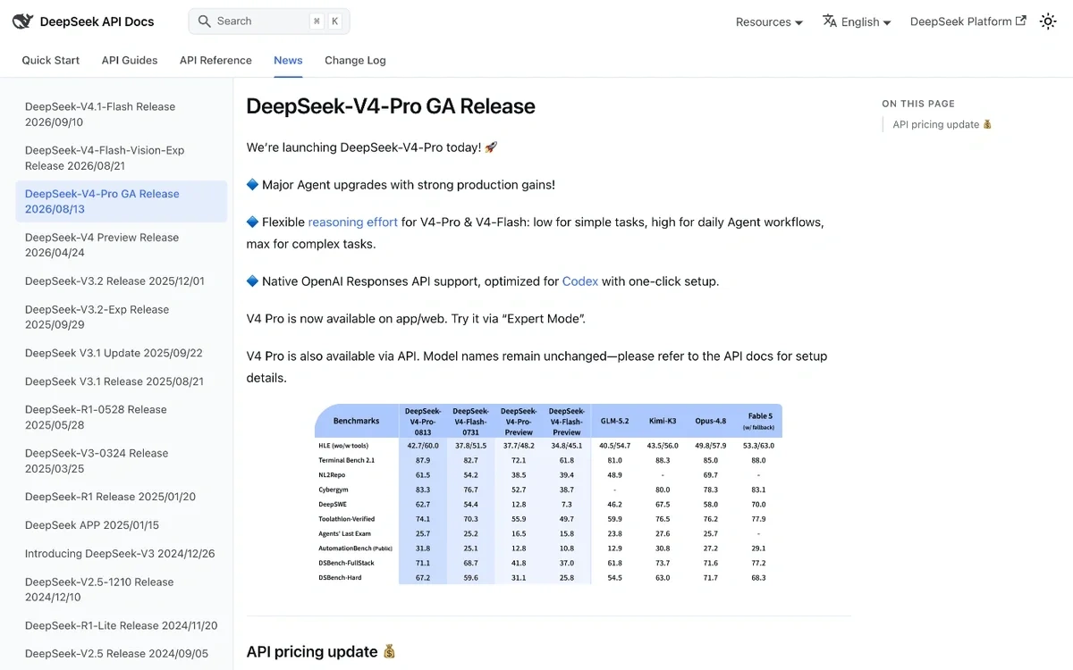 Screenshot of DeepSeek's V4-Pro release announcement, August 2026
