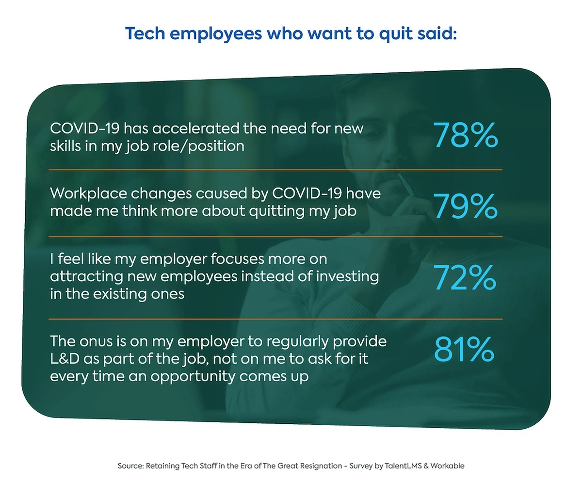 COVID-19-employees-quitting-min.webp