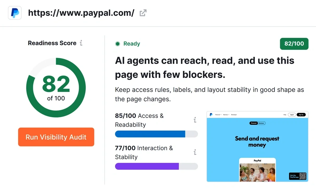 Exploding Topics AI Readiness Checker analyzes Paypal