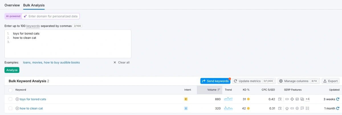 Keyword analysis in bulk