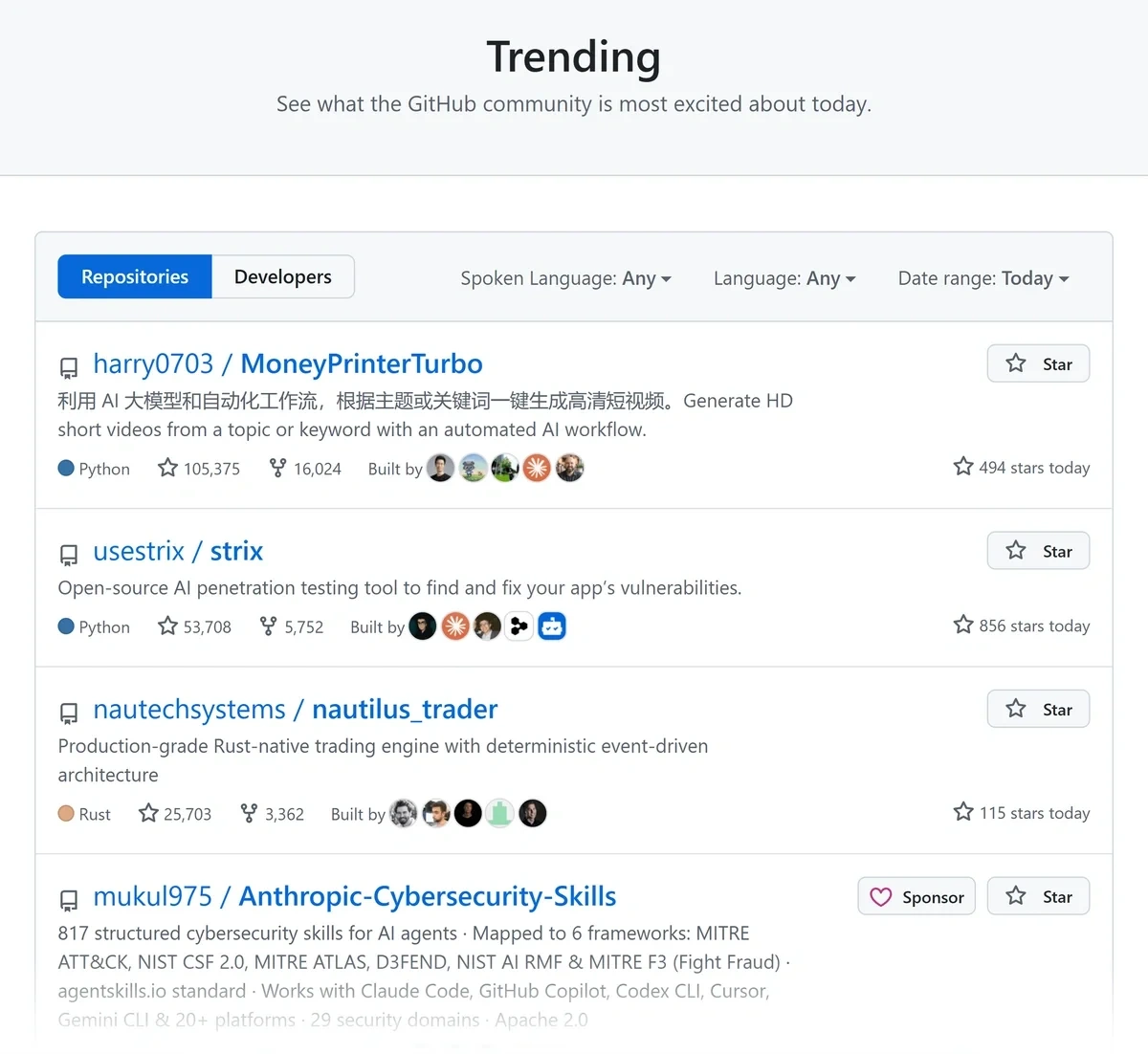 GitHub trending repositories