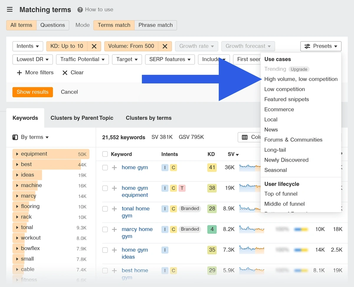 Filter presets for an example matching terms report