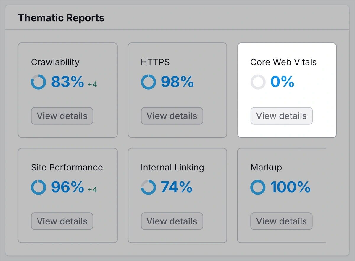 See Core Web Vitals information in Semrush Site Audit