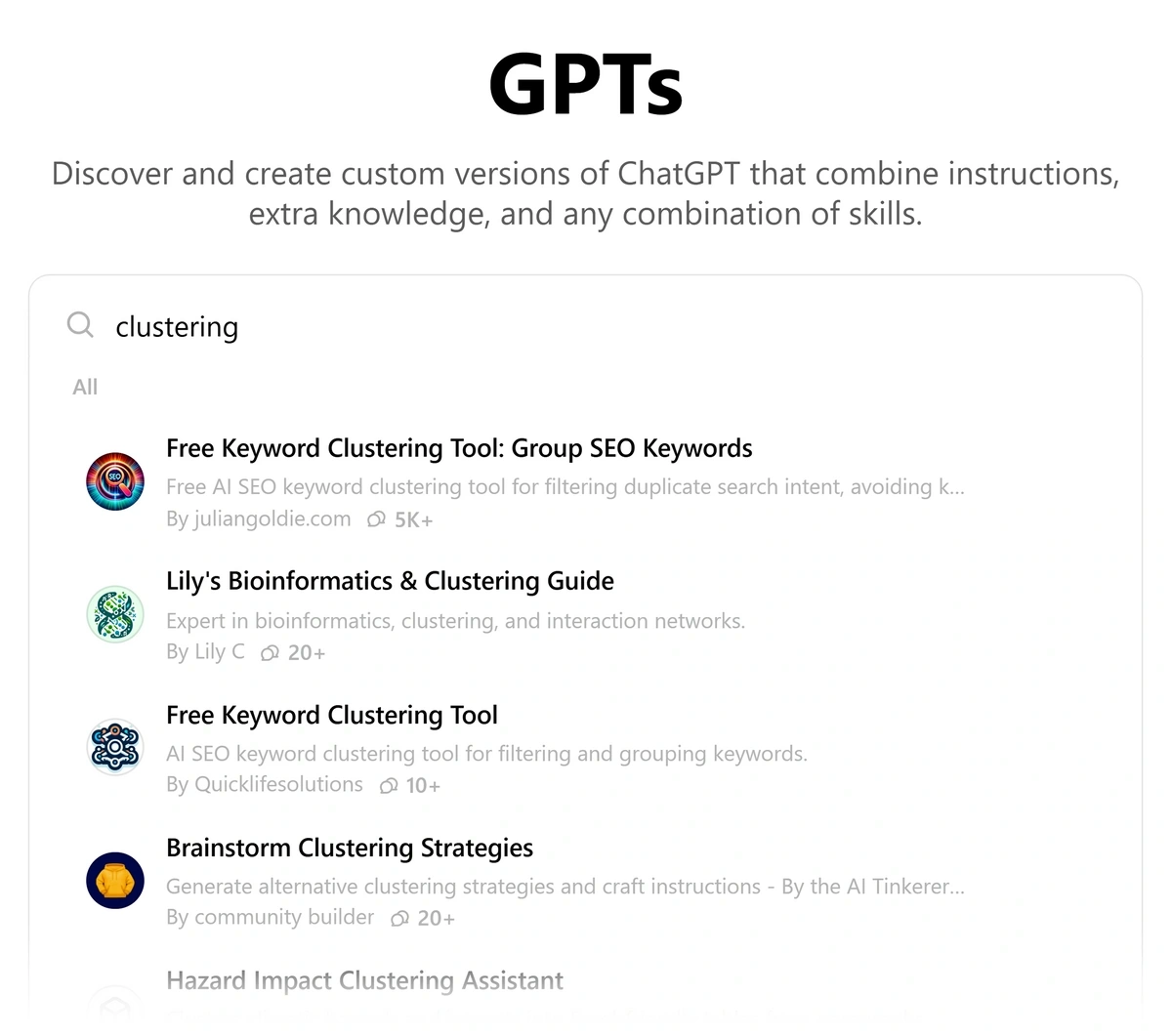 Keyword clustering GPTs in ChatGPT