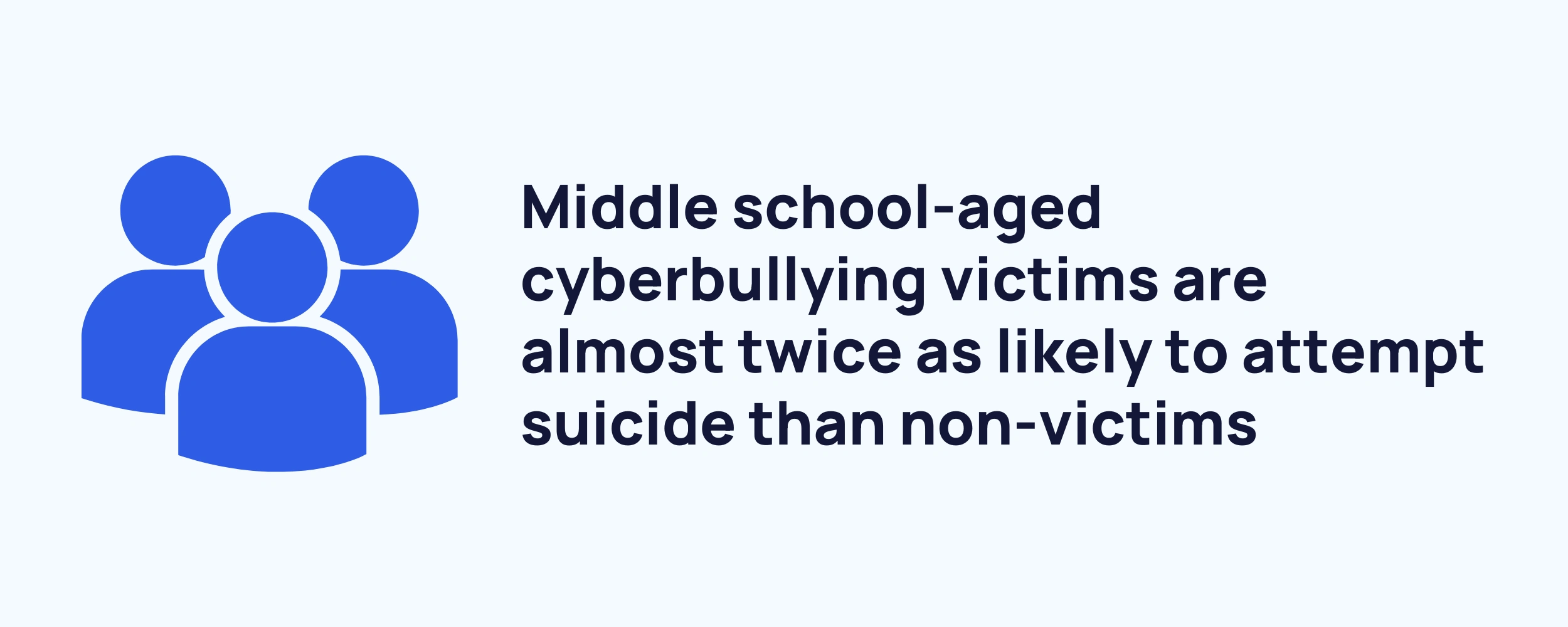 cyberbullying-victims-suicide-min.png