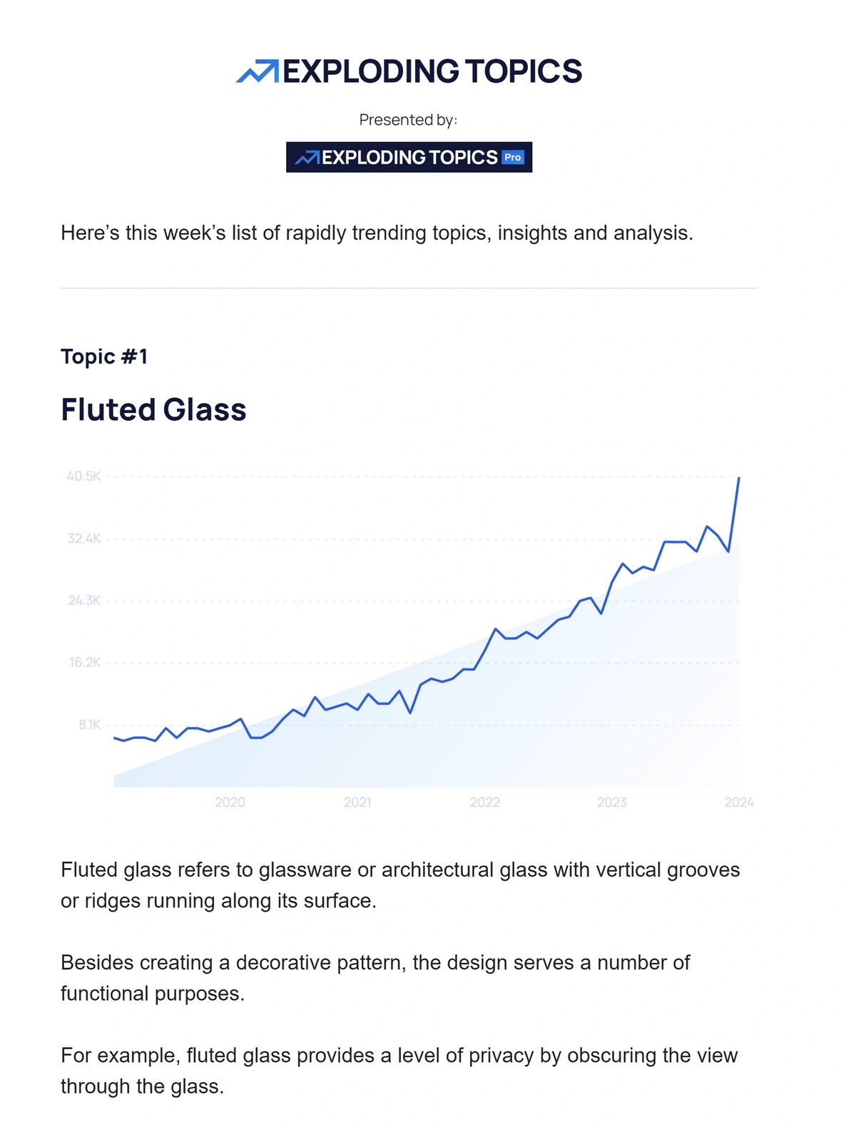 Exploding Topics newsletter