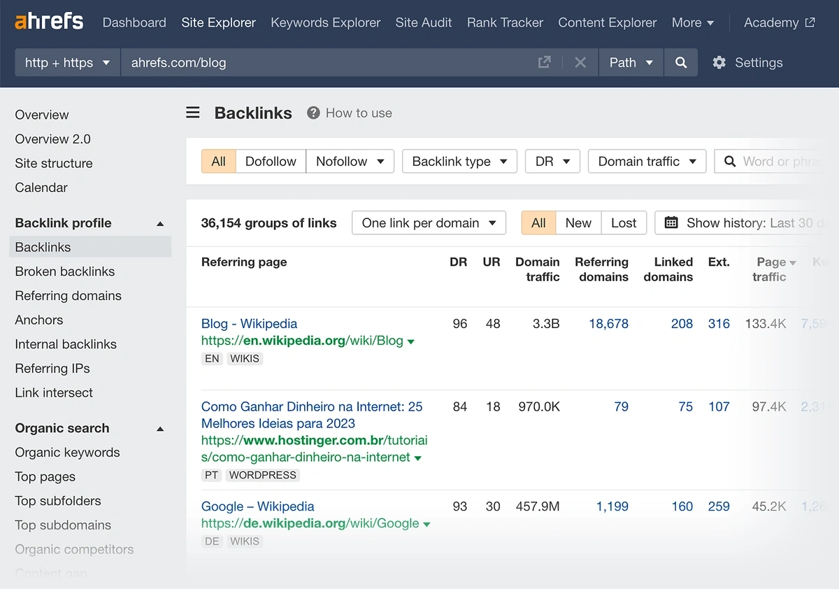 Ahrefs – Backlink Analytics