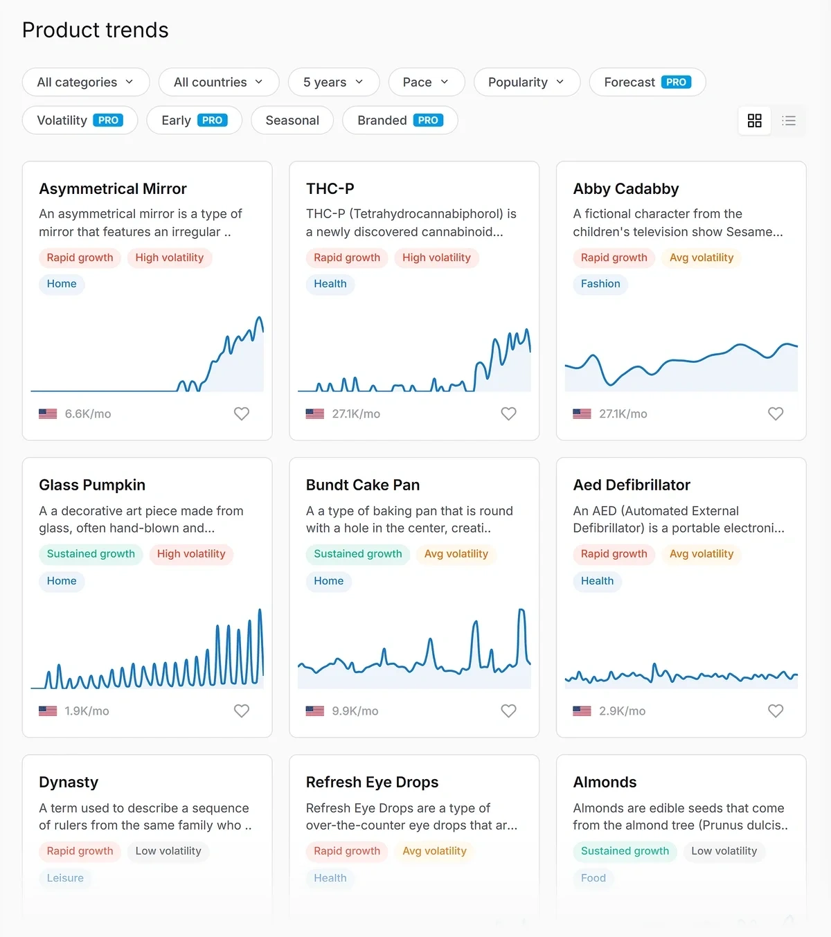 Treendly Trending products interface