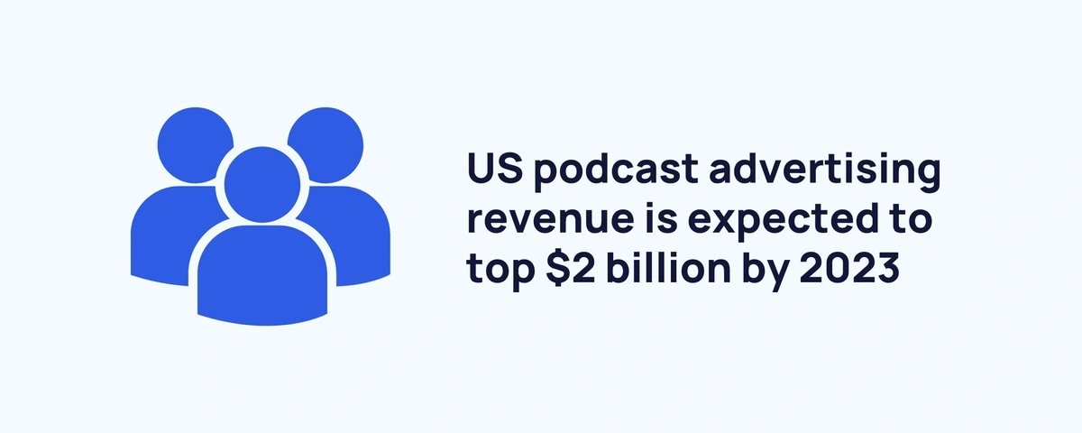 us-podcast-ad-revenue-min.webp