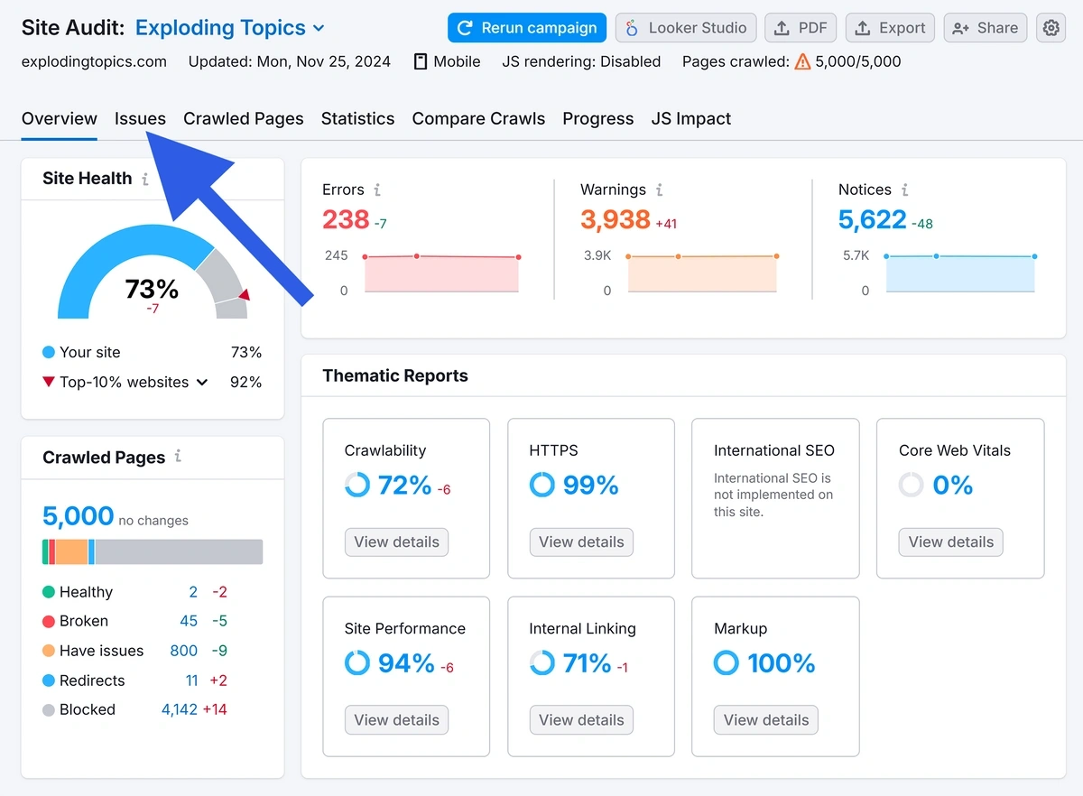 site audit overview with issues tab highlighted