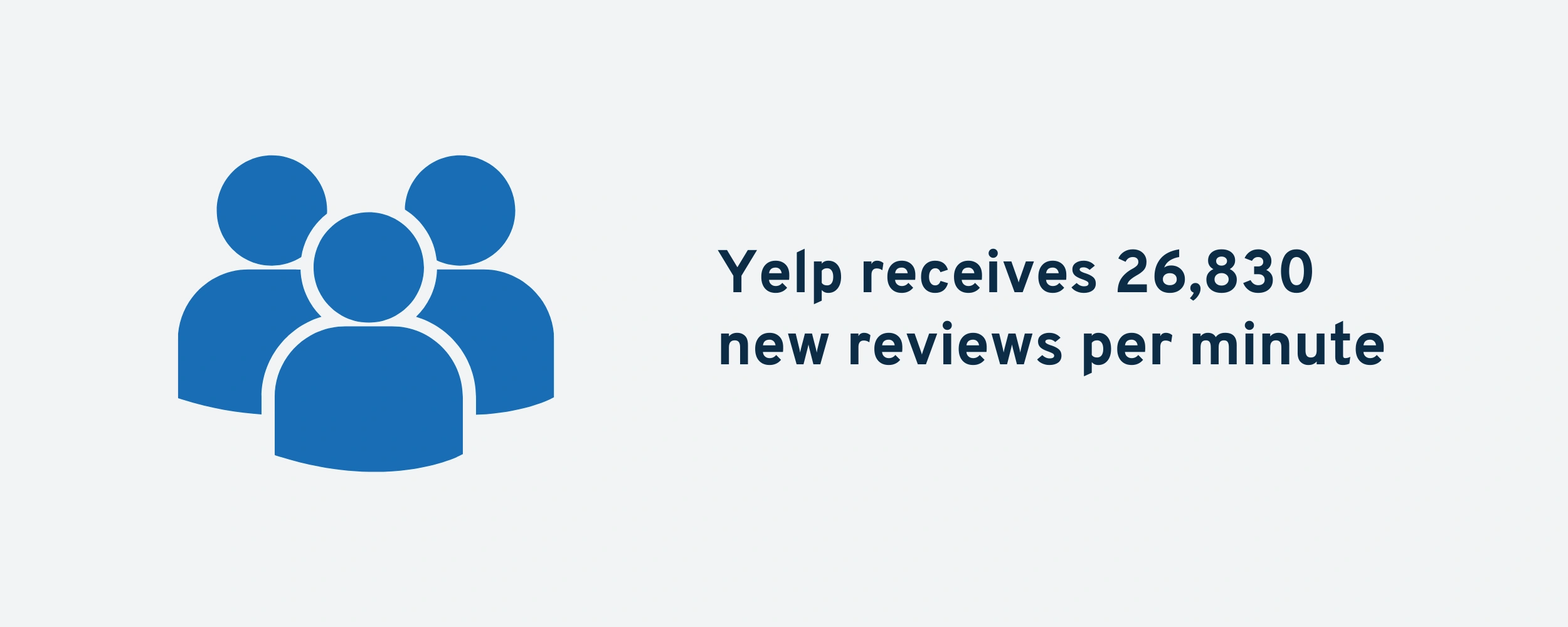yelp-reviews-min.png