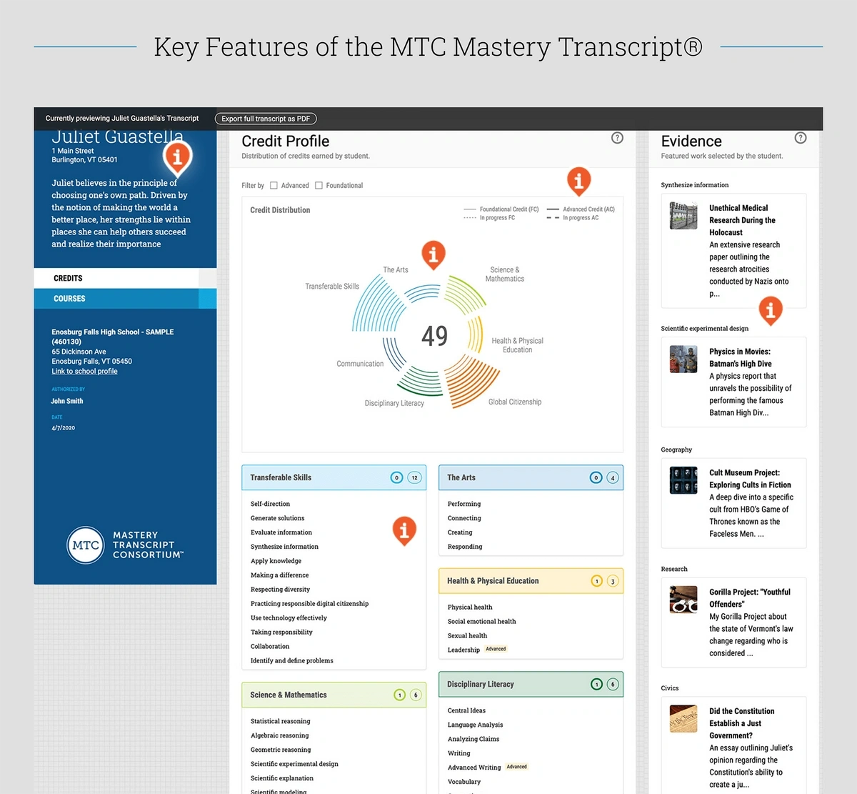 mastery-transcript-min.webp