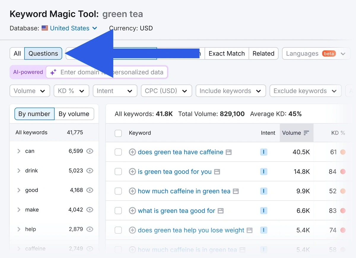 Semrush Keyword Magic Tool – Questions Filter