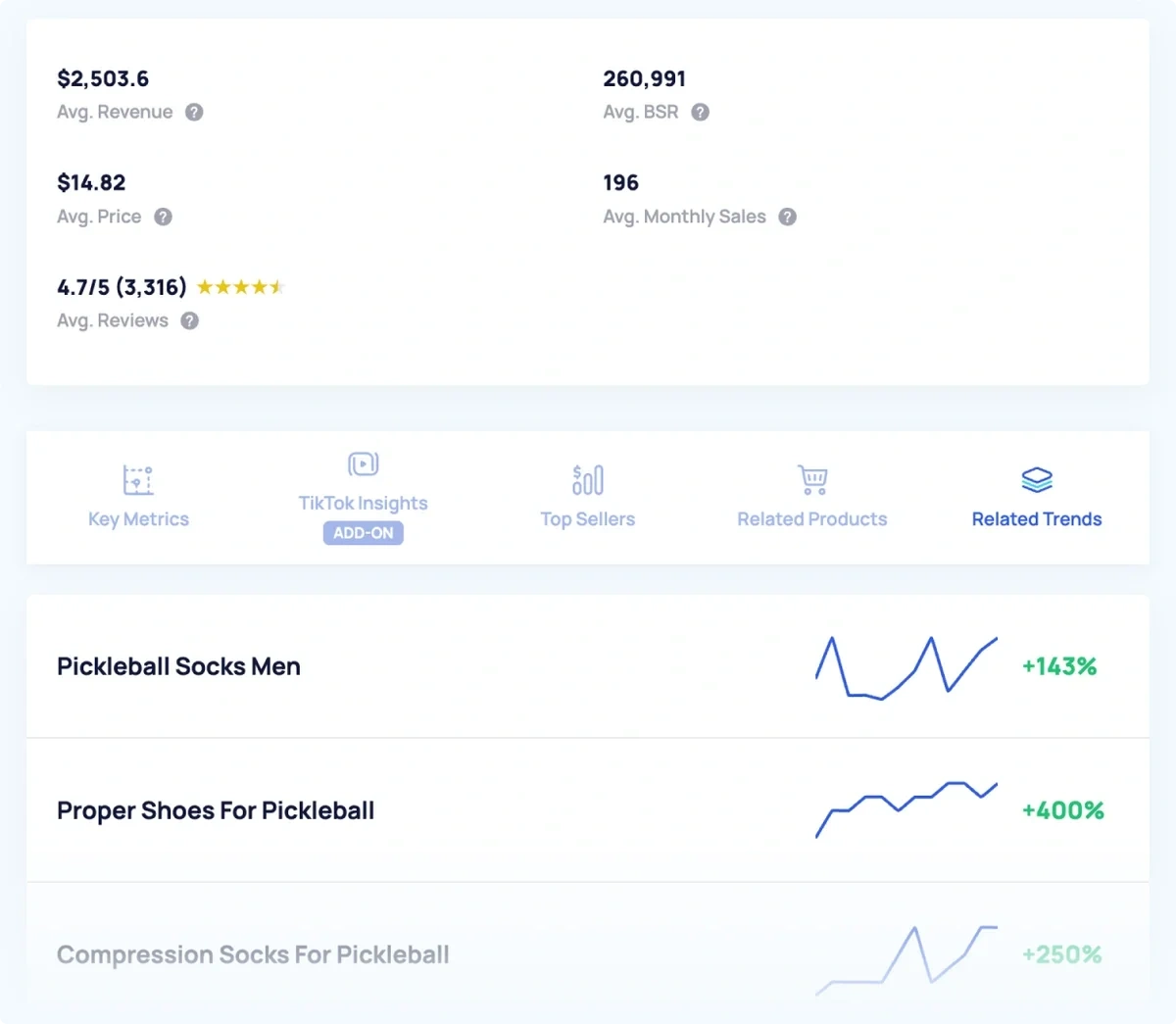 Make Stocking Decisions Backed by Current Data graphic