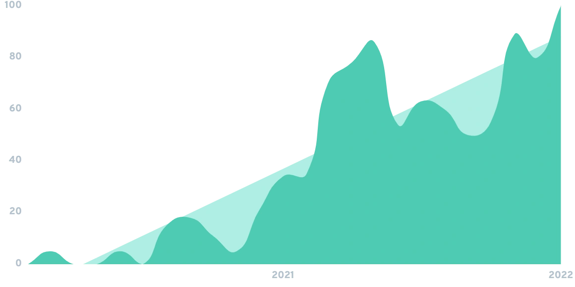 liquidity-mining-min.png