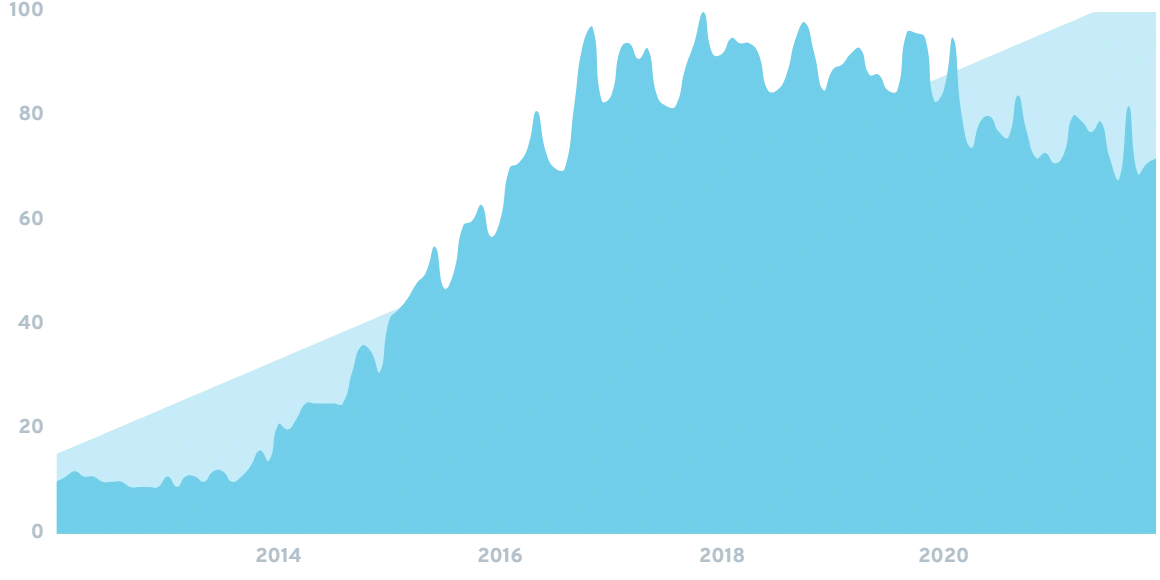 internet-of-things-min.png