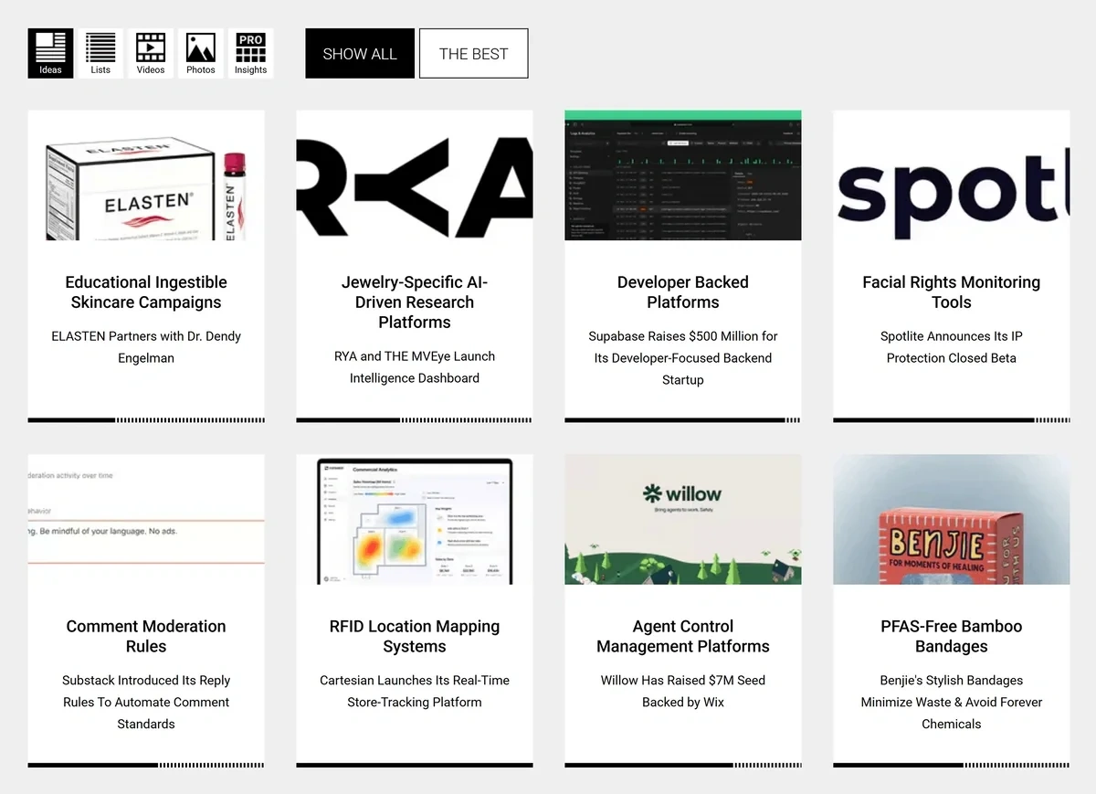 Top trends highlighted by Trend Hunter