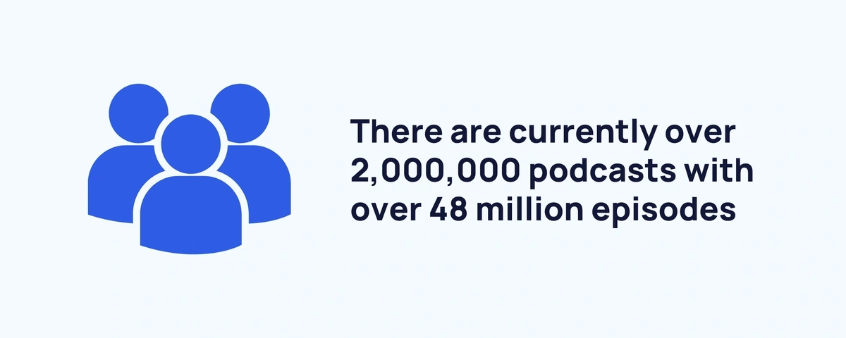 number-of-podcasts-min.webp