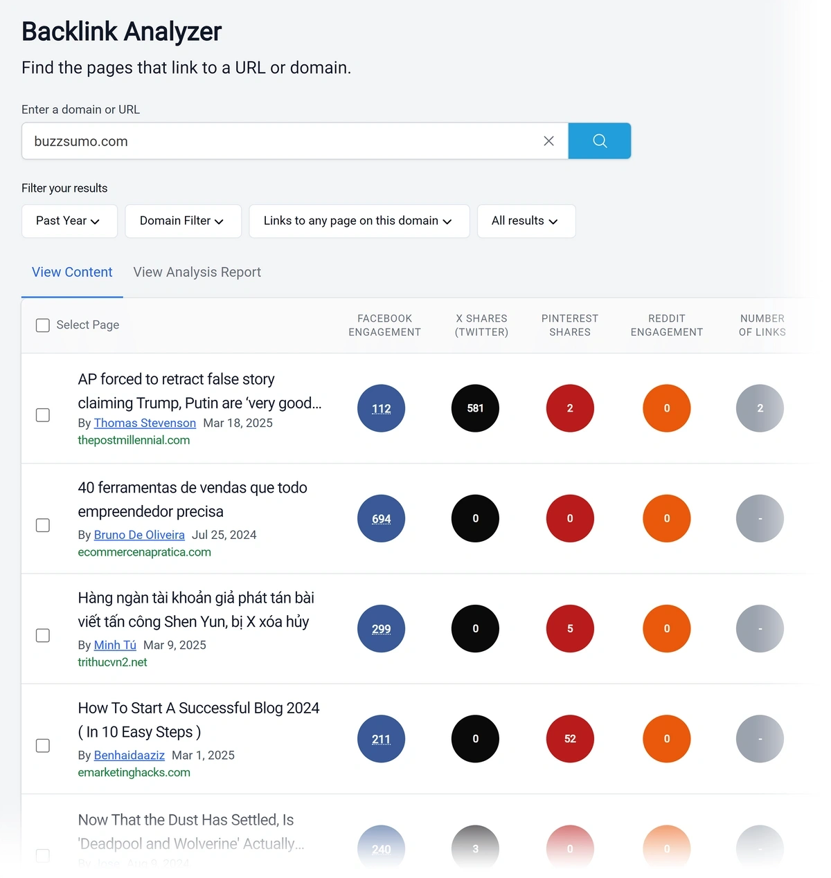 Buzzsumo backlink analyzer tool with buzzsumo.com input