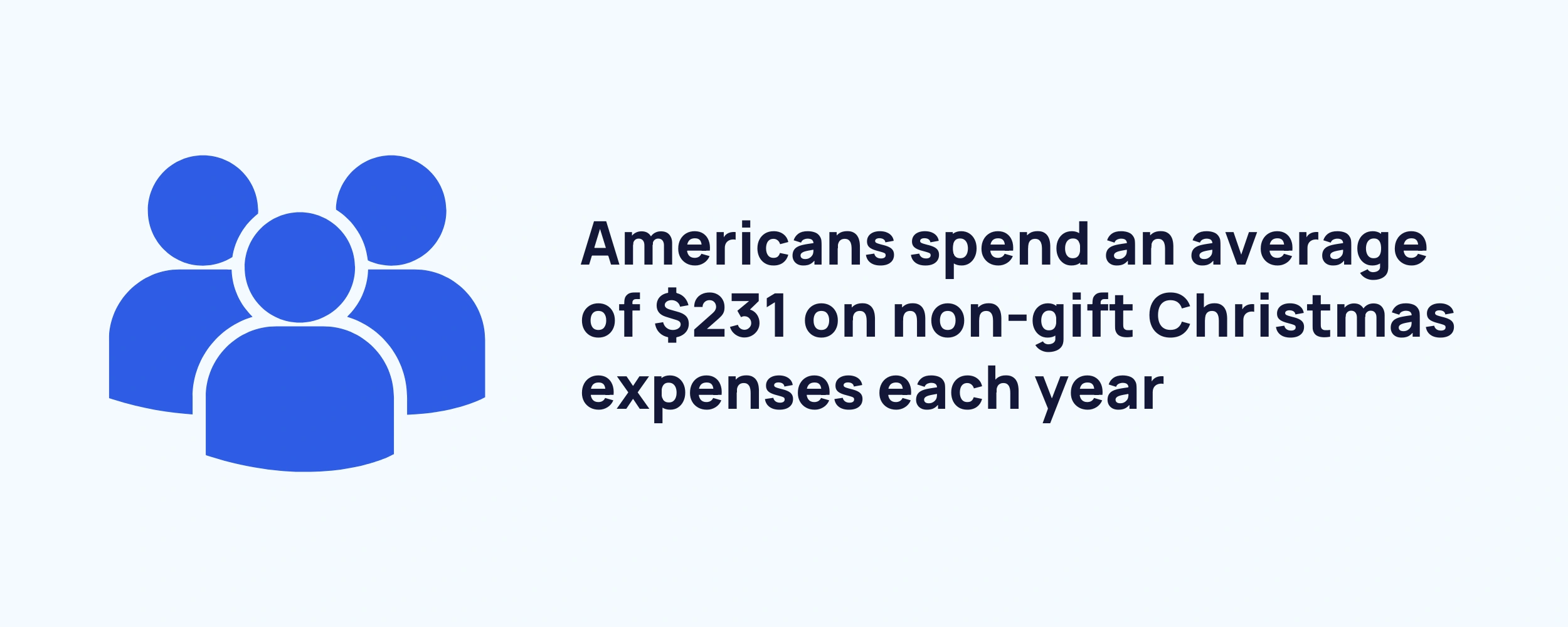 american-non-gift-christmas-spending-...