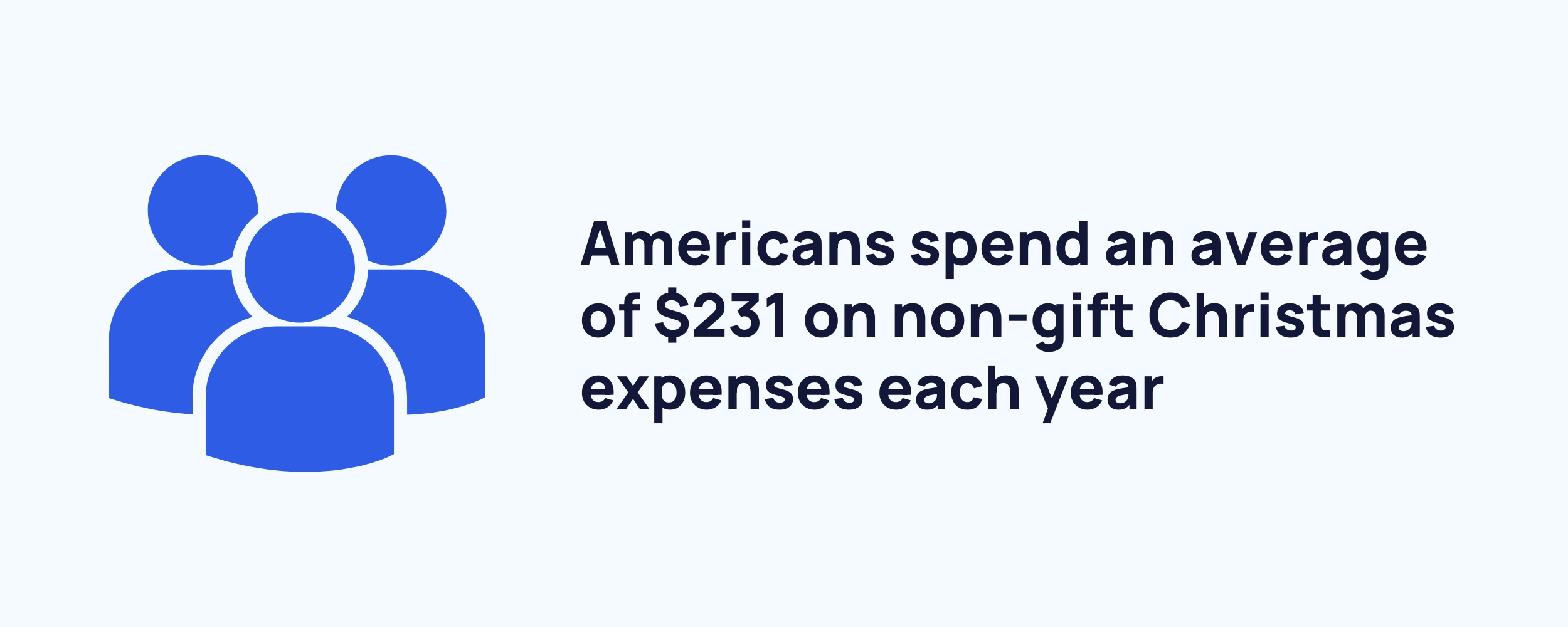 54% of Americans Want Gift Cards for the Holidays: Get Them These 11 To  Fight Inflation