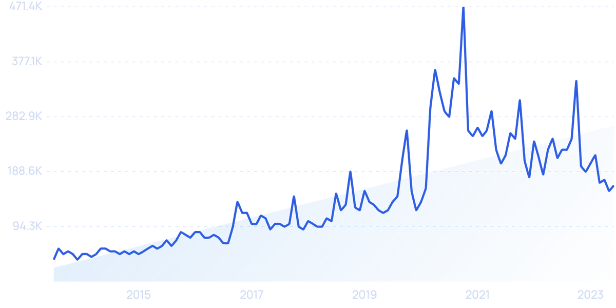 The Future of Streaming: Emerging Trends and Technologies - CDNetworks