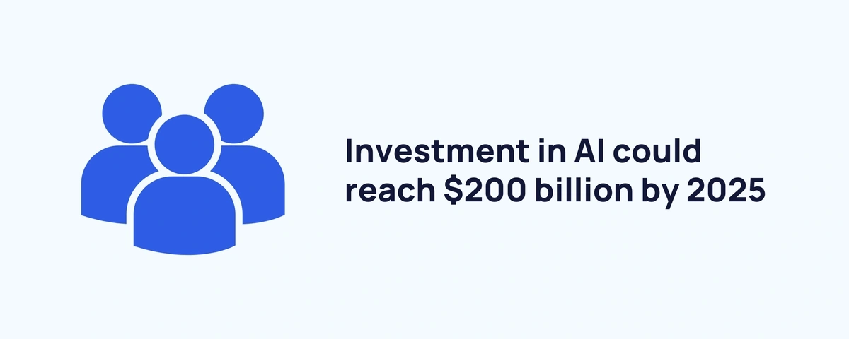 Generative AI market expected to reach $66.62 billion by end of 2024
