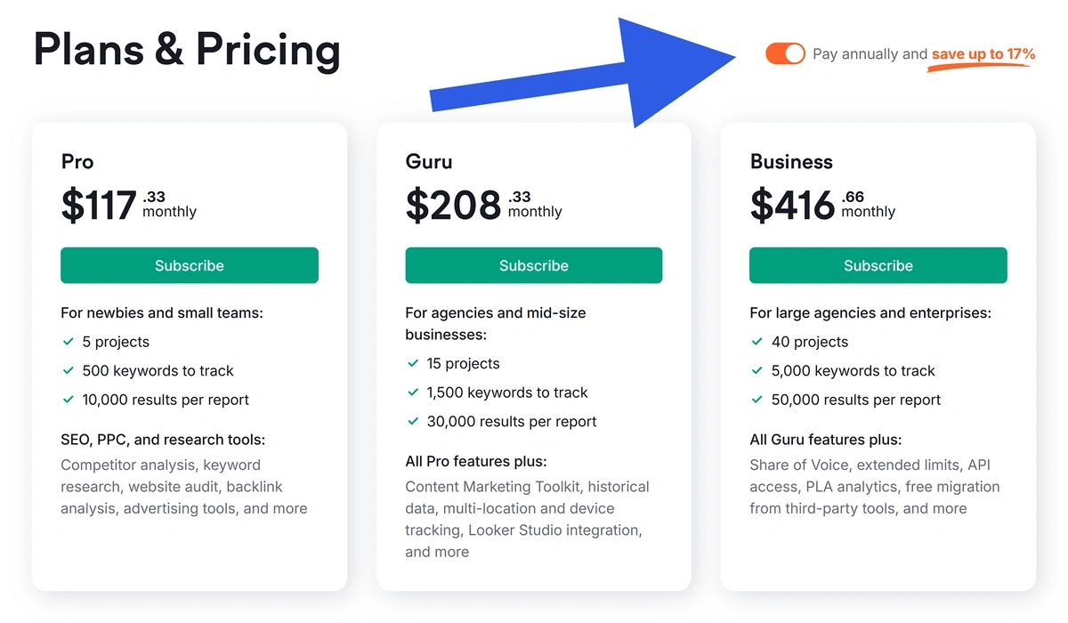 Toggle to annual plans to enable 17% off 
