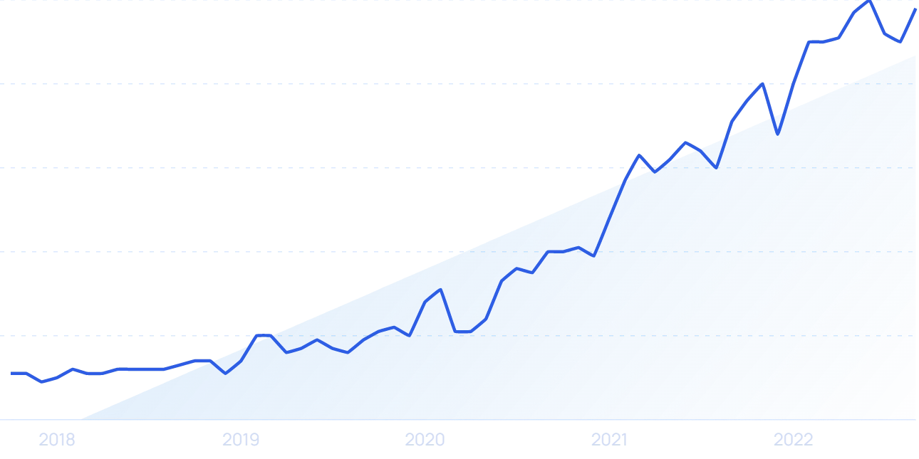 generation-alpha-statistics-data-and-trends-2024