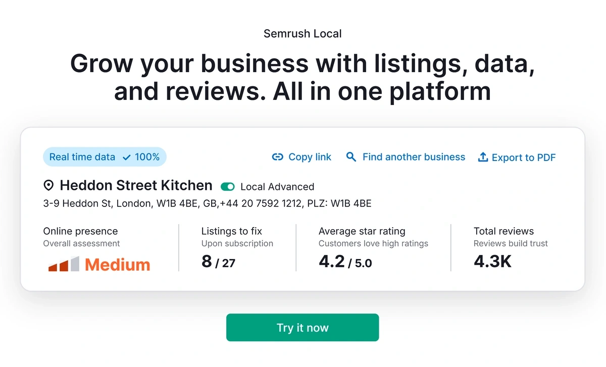 A graphic illustrating a Google Business Profile report in Semrush