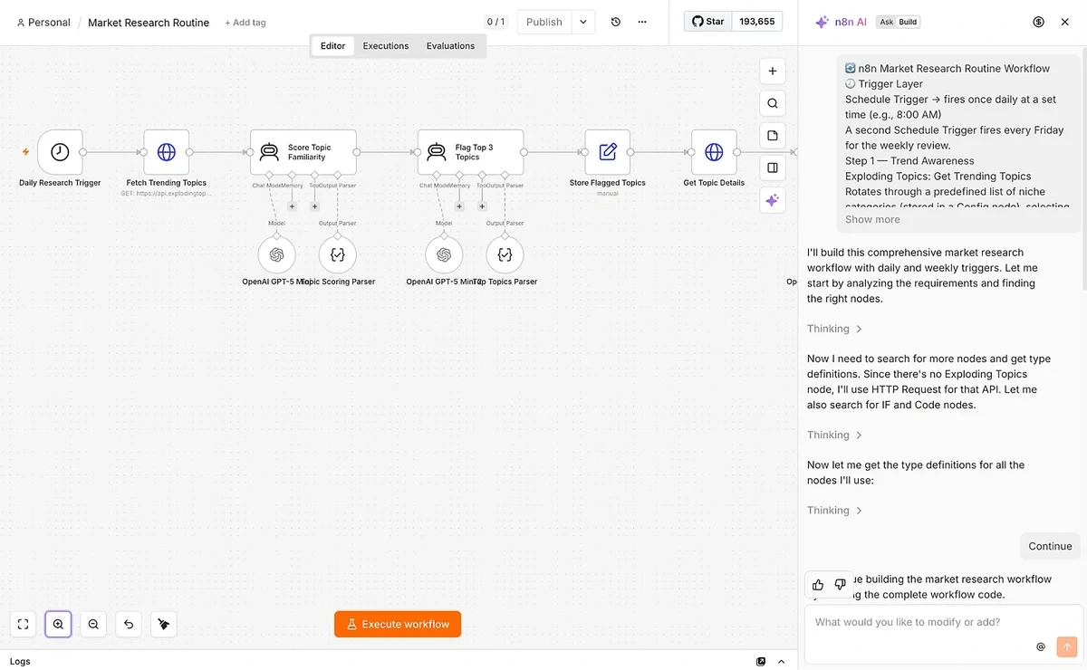 Daily market research routine workflow built with Exploding Topics in n8n