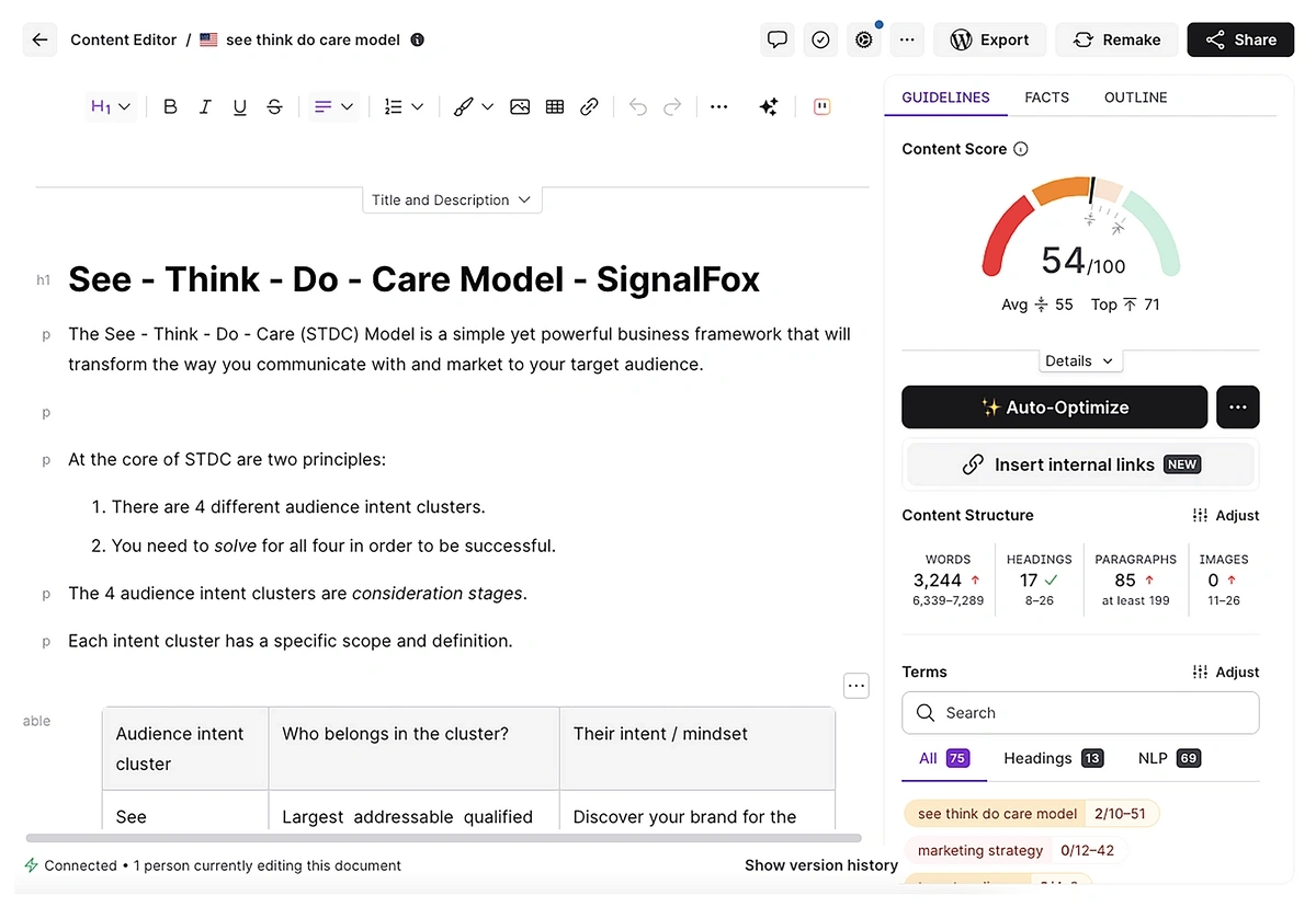 surfer seo editor