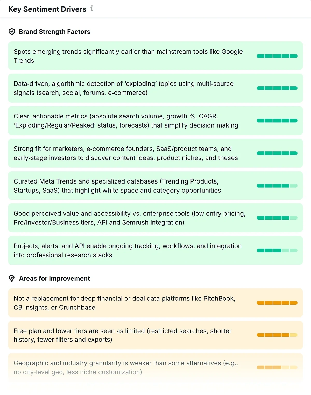A summary of key sentiment drivers describing AI perception of a brand