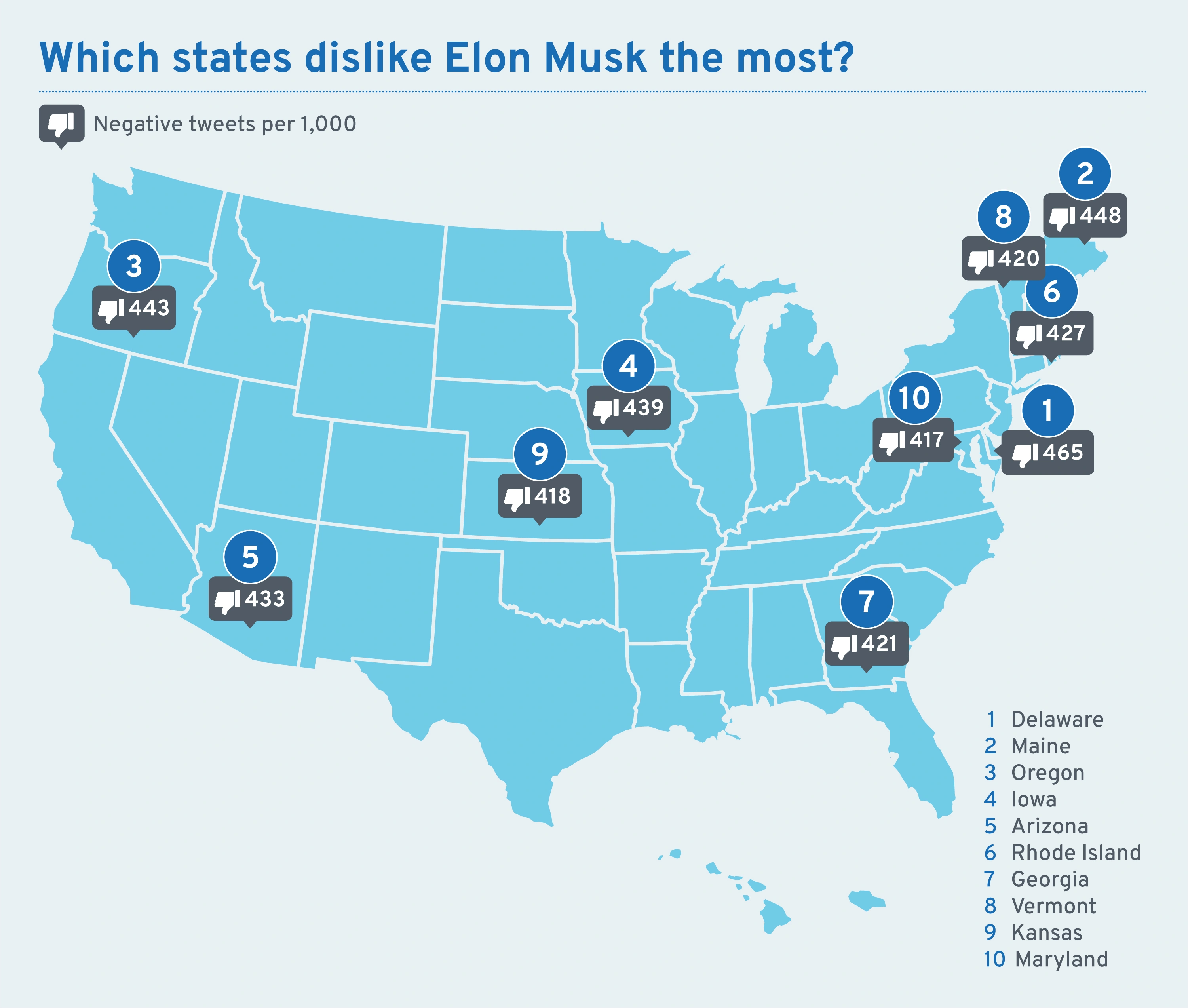Elon Musk's State-By-State Approval Rating