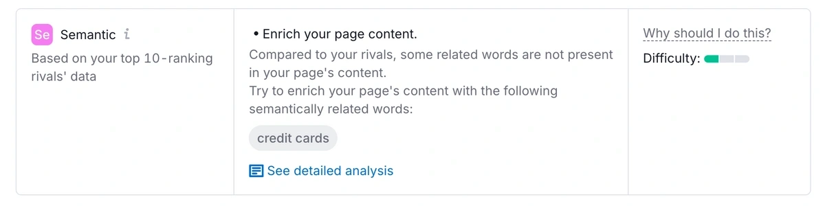 On Page SEO Checker recommendations for an example page