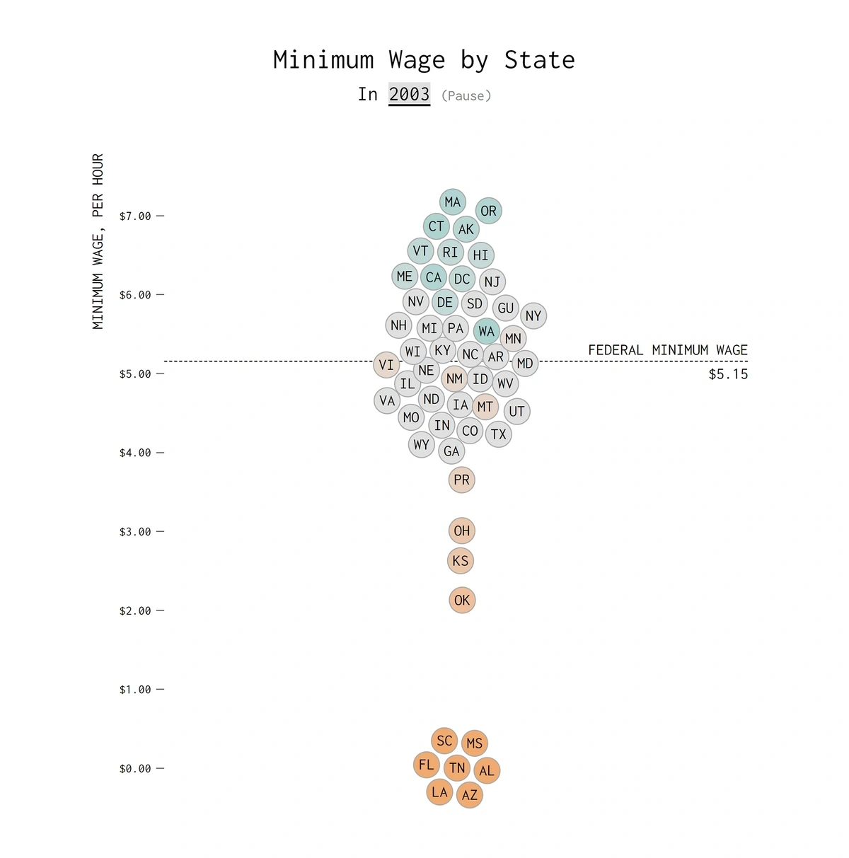 minimum-wage-min.webp