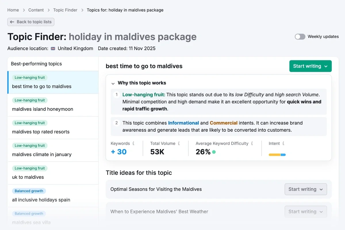 SEO Brief Generator