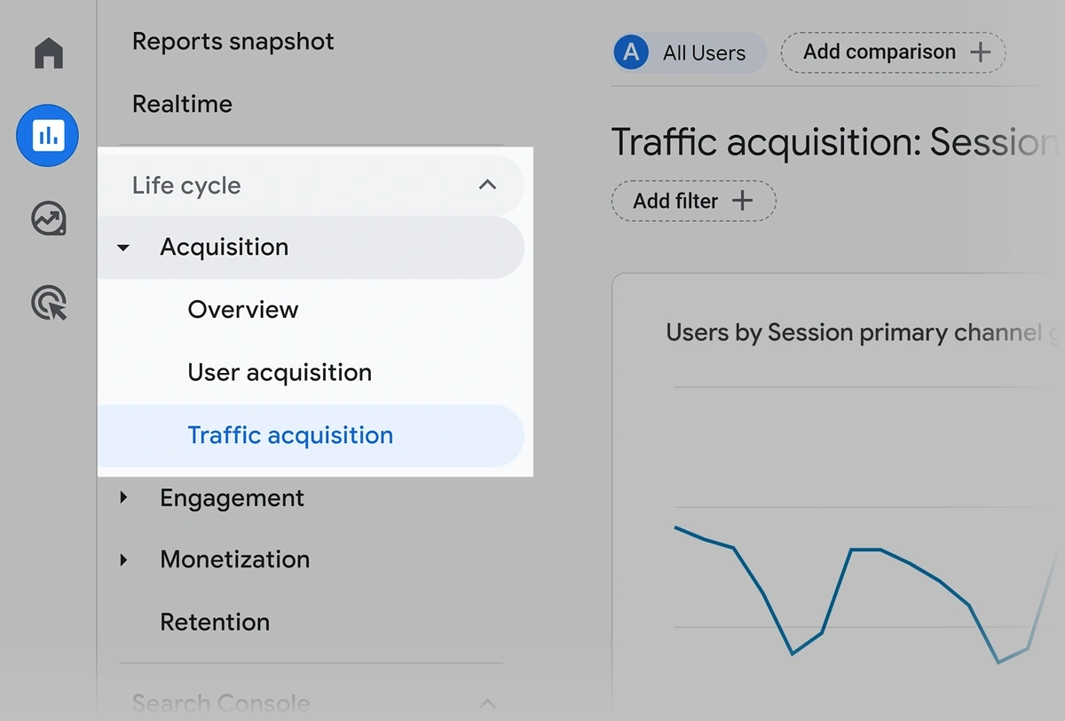 Traffic acquisition report in GA4