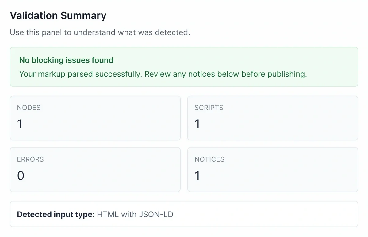 Verify Your Google Rich Result Status graphic