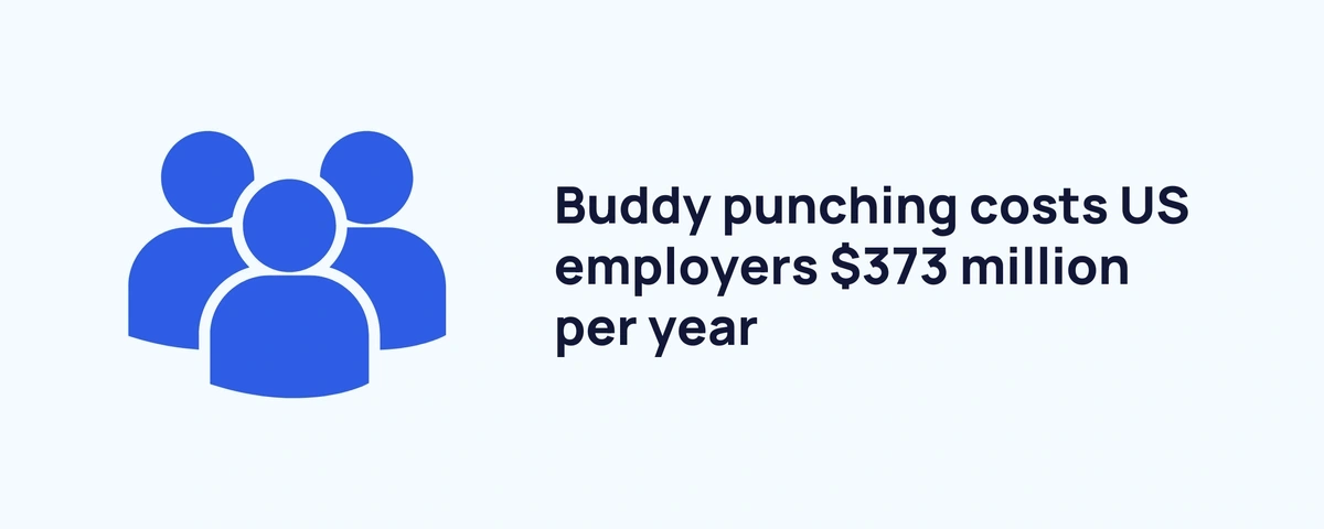 buddy-punching-costs-min.webp