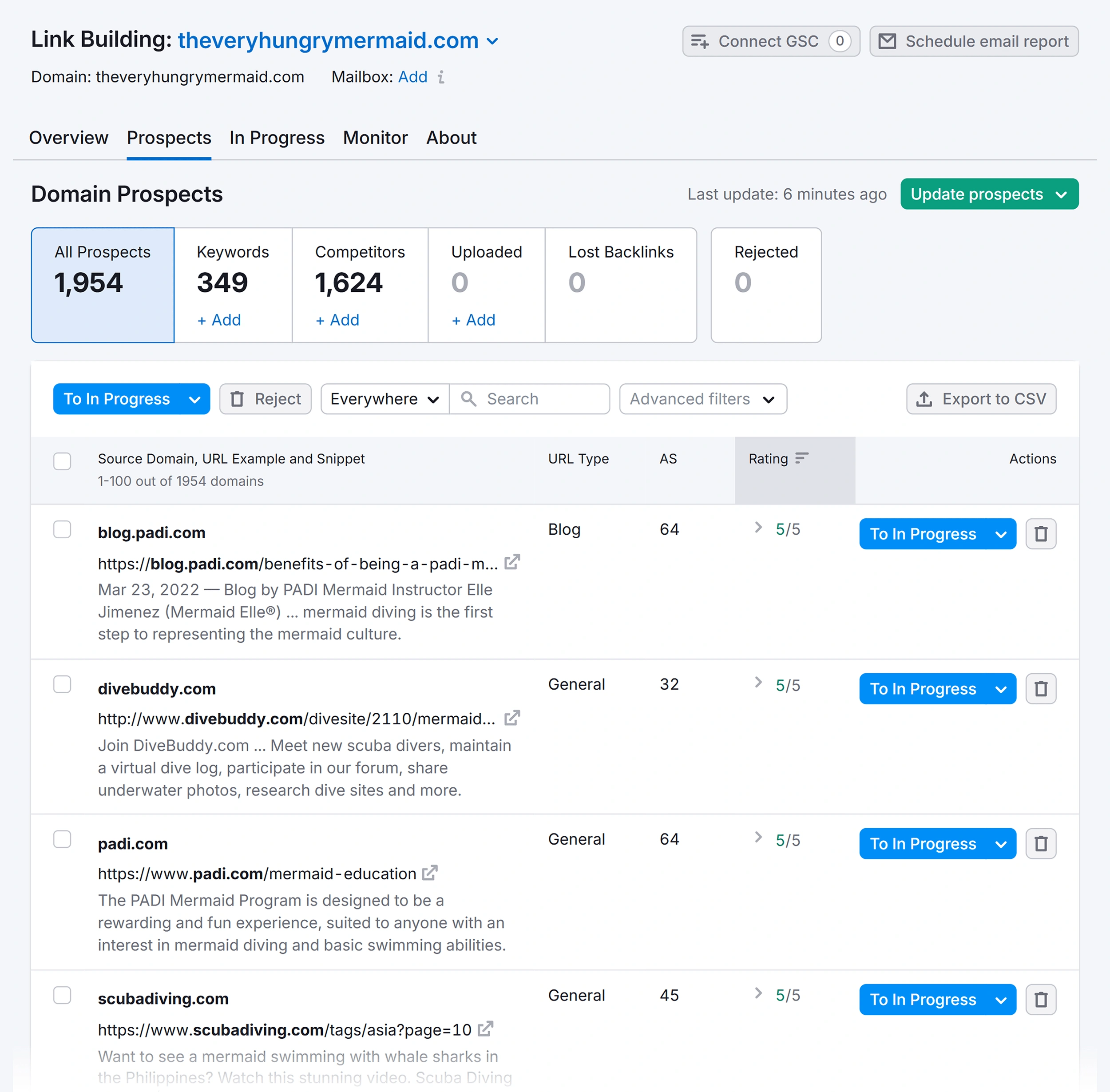 Viewing prospects in a link building project in Semrush