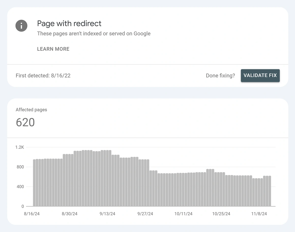 Exploding Topics  – Pages with redirect