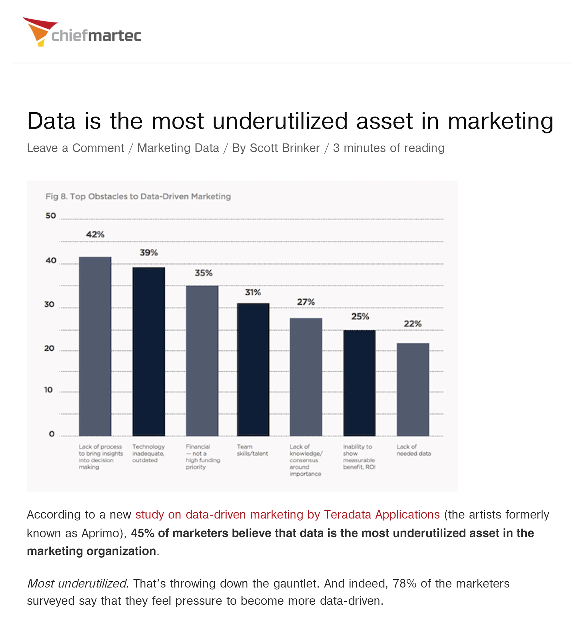 data-is-the-most-underutilized-asset-...