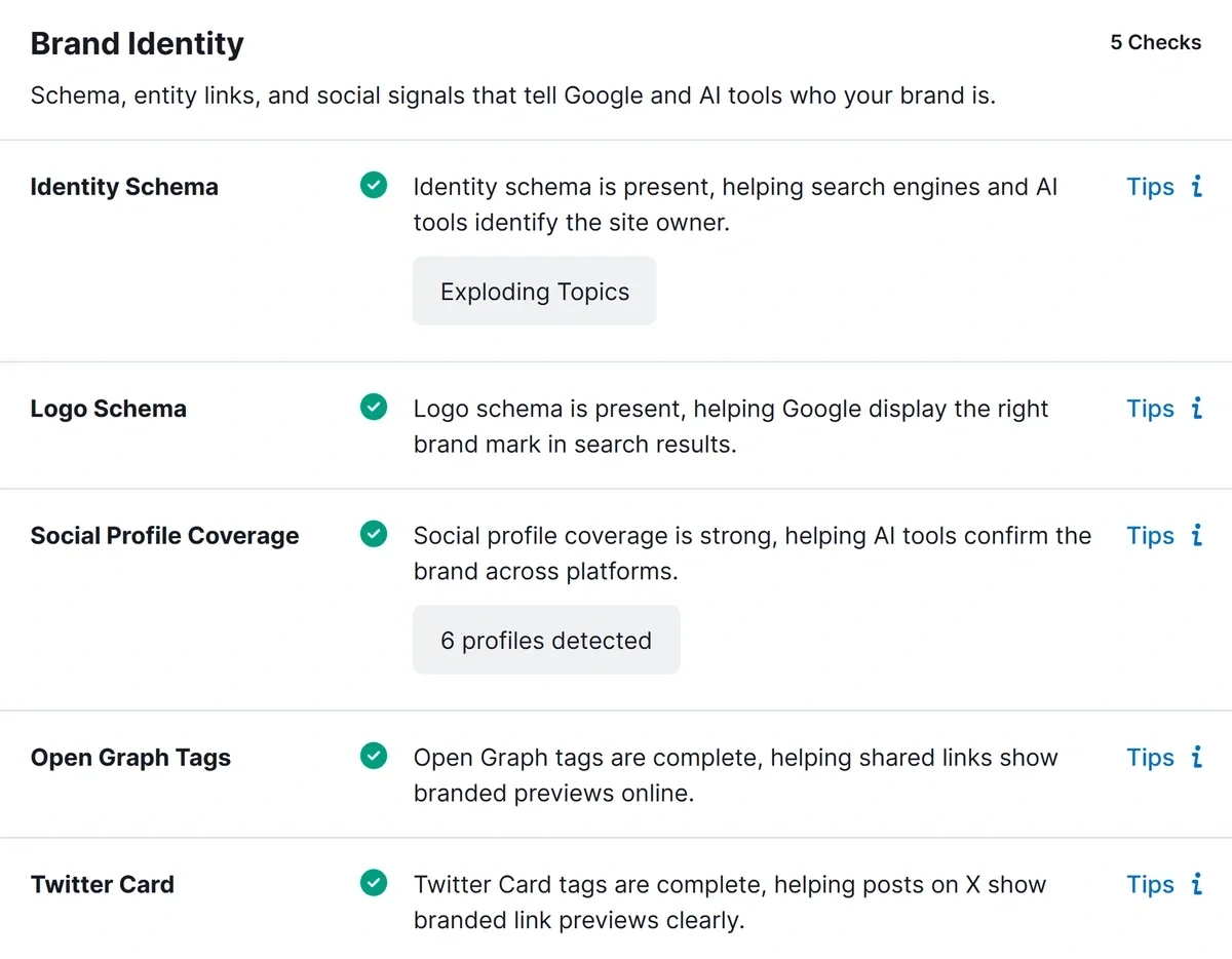 Who Is The Free Brand Visibility Checker For? graphic
