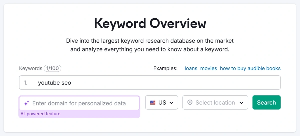 Keyword Overview tool in Semrush